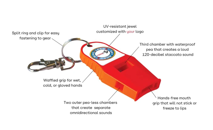 RRS Whistles for Life